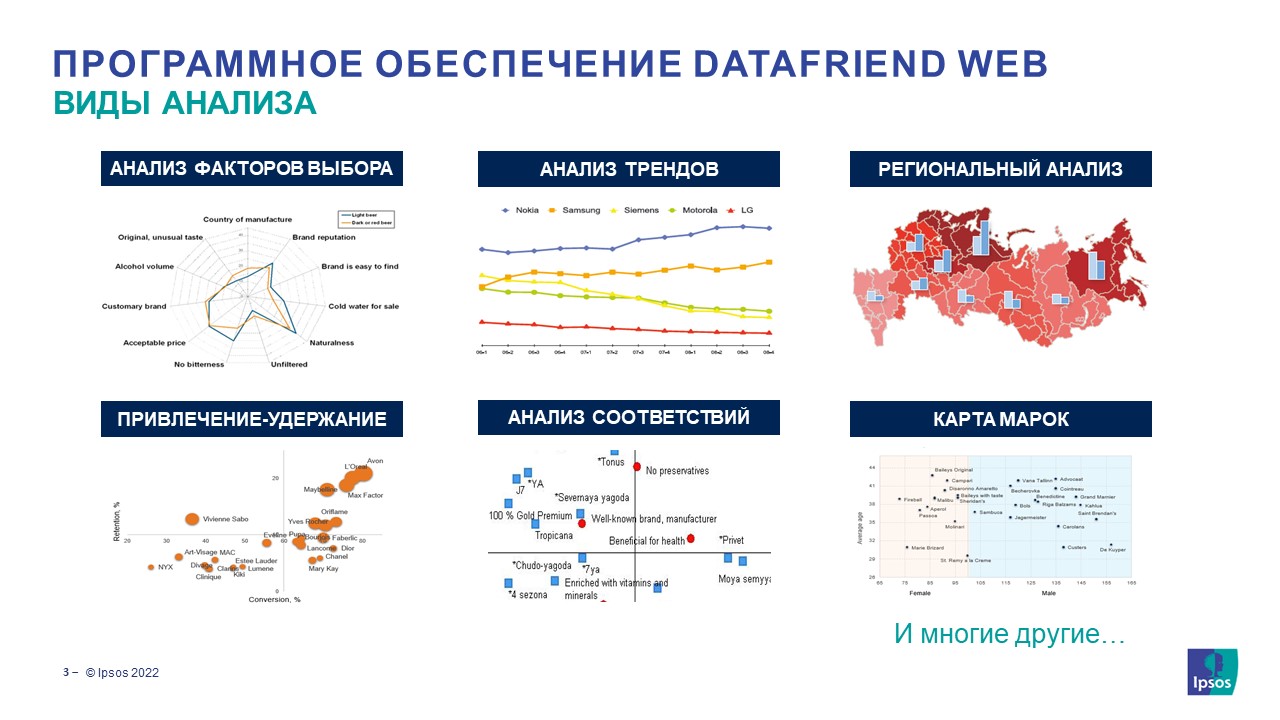 DataFriend Web