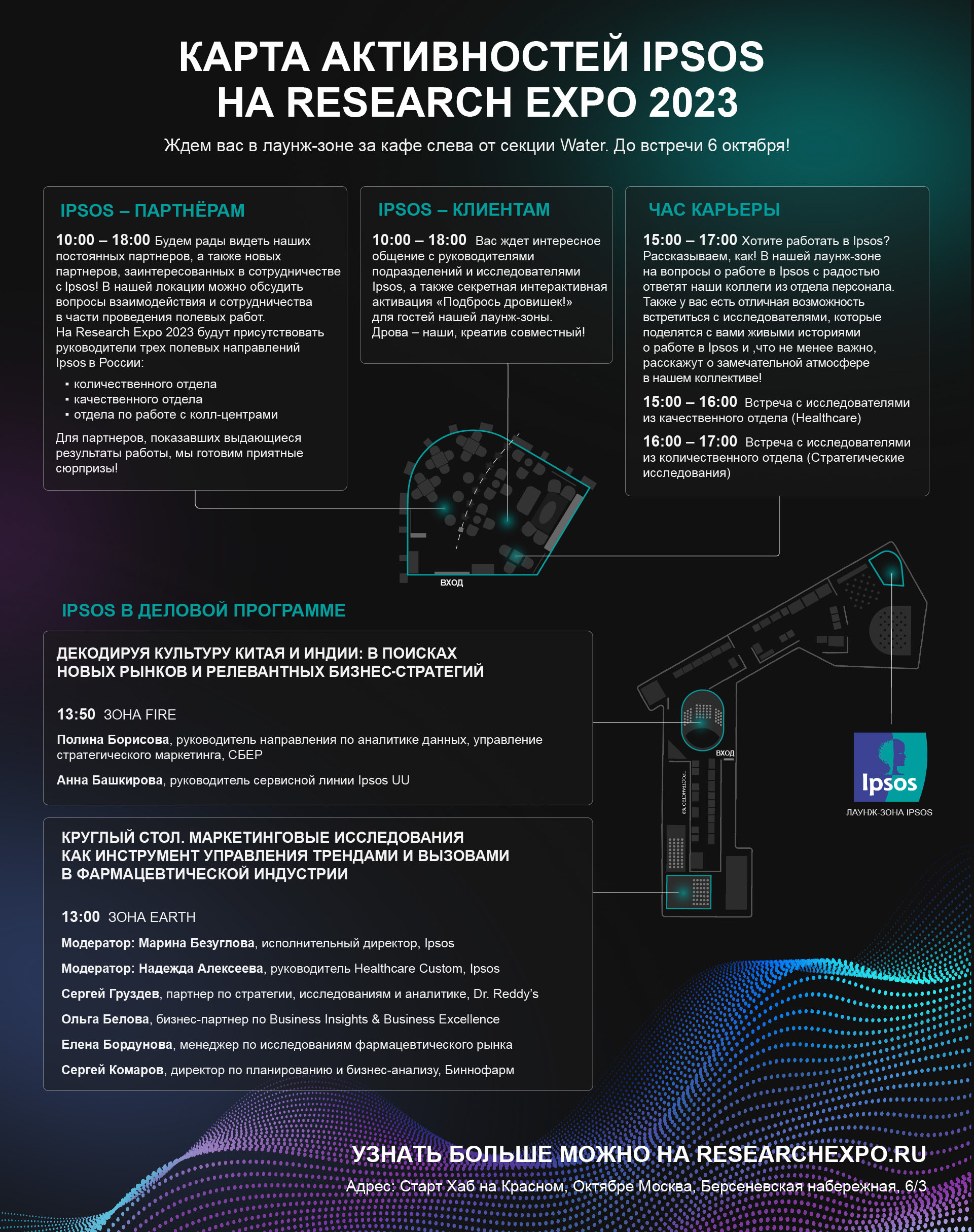 Карта активностей Ipsos