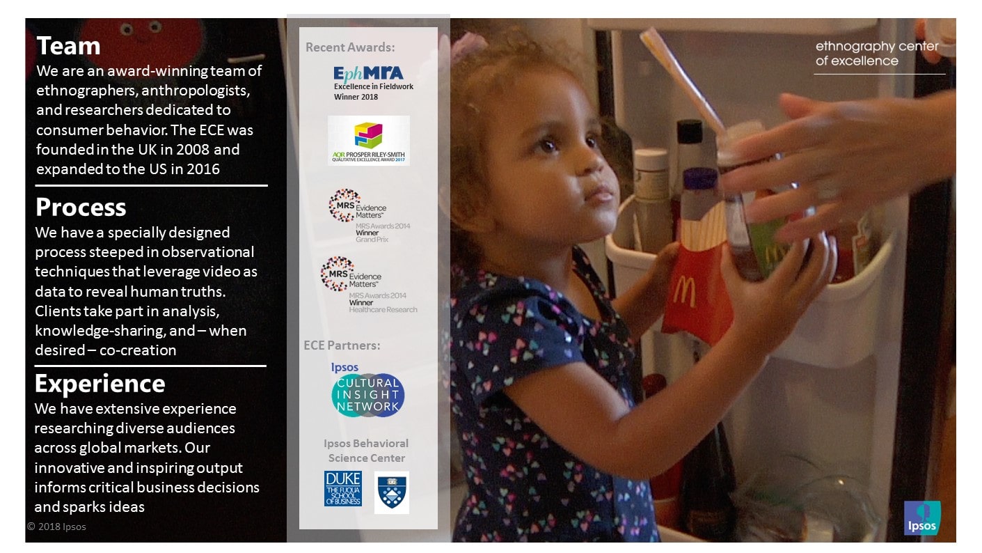 Ethnography Center of Excellence / Immersion | Ipsos
