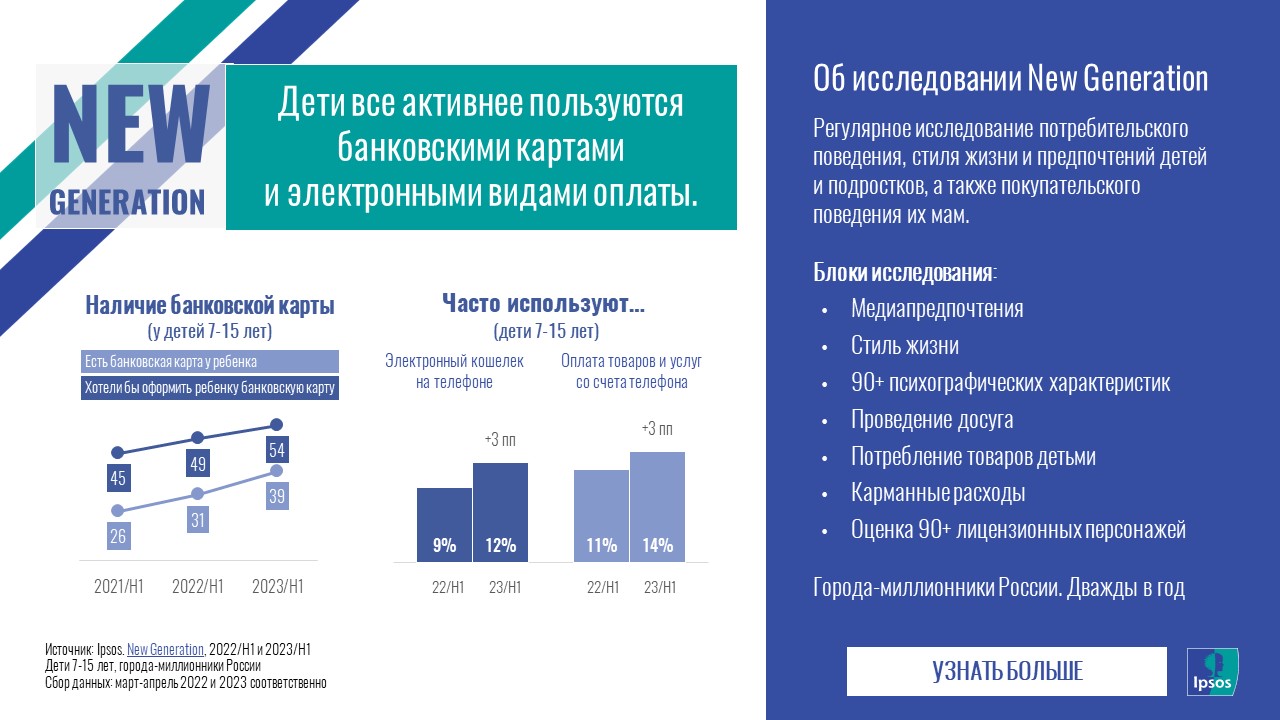 New Generation: Как дети используют банковские карты?