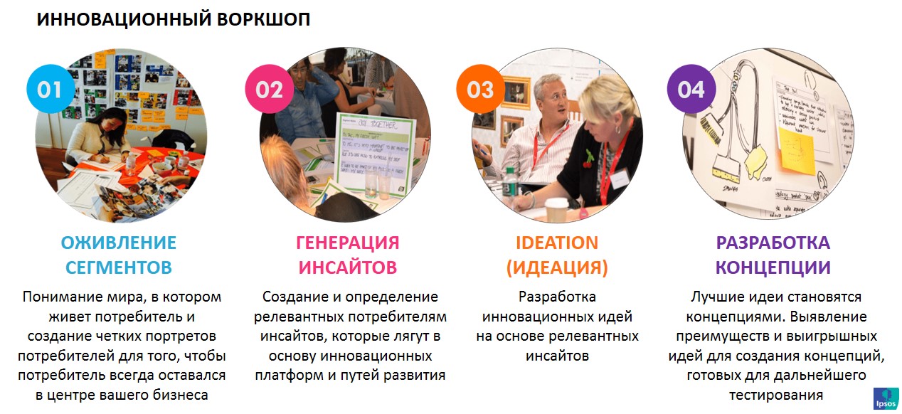 Workshop