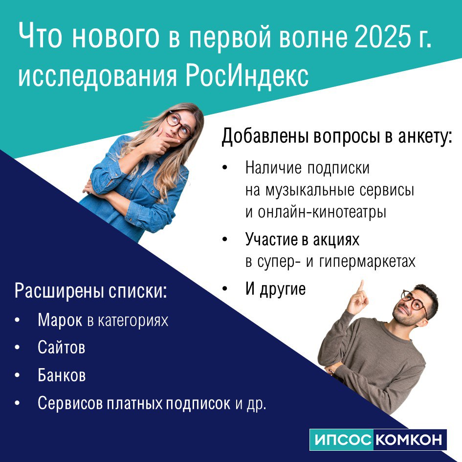 РосИндекс